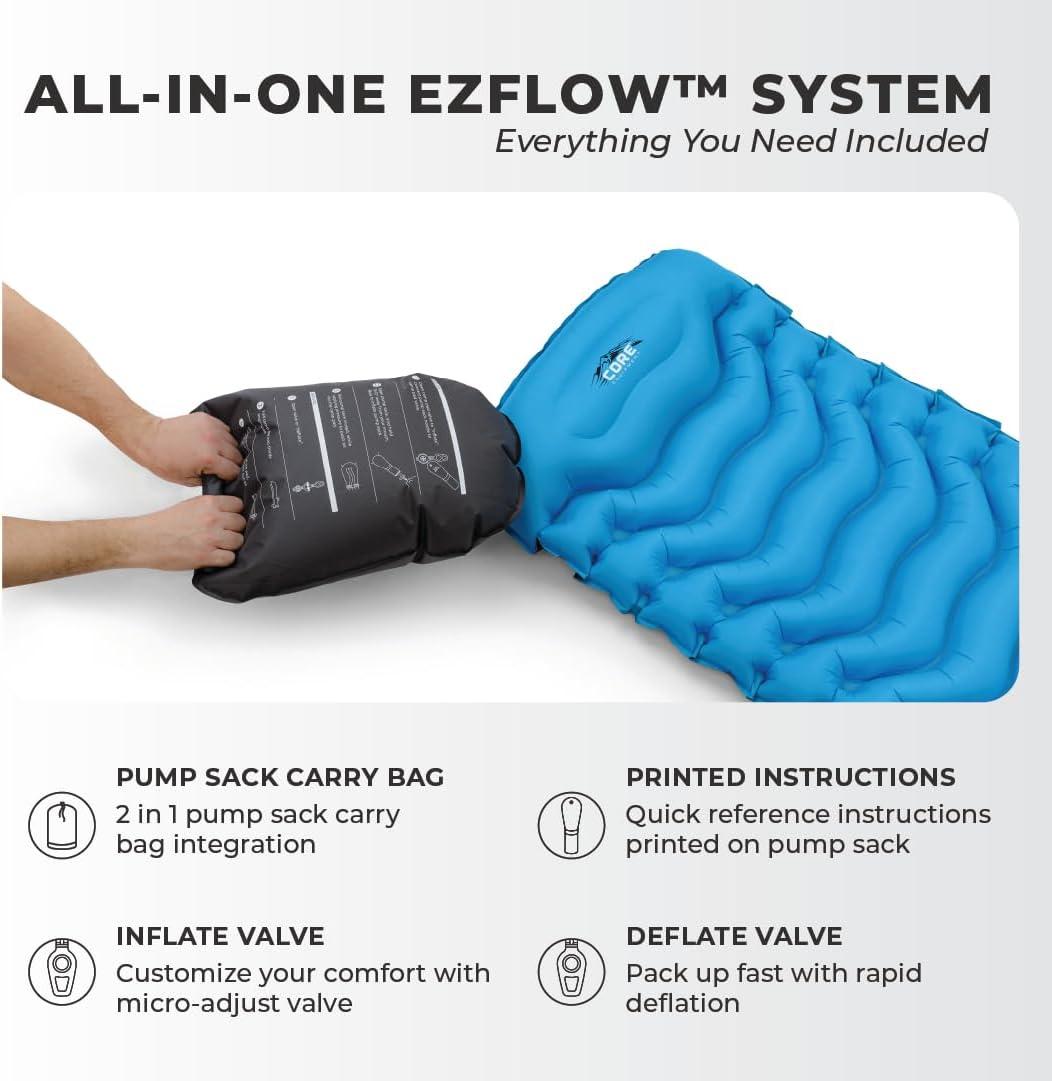 imageCORE Sleeping Pad for Camping Perfect Ultralight Sleeping Mat for Tents Camping Cot ampamp Backpacking Gear Lightweight ampamp Inflatable Blow Up Mattress for Travel Hiking ampamp Outdoor Use