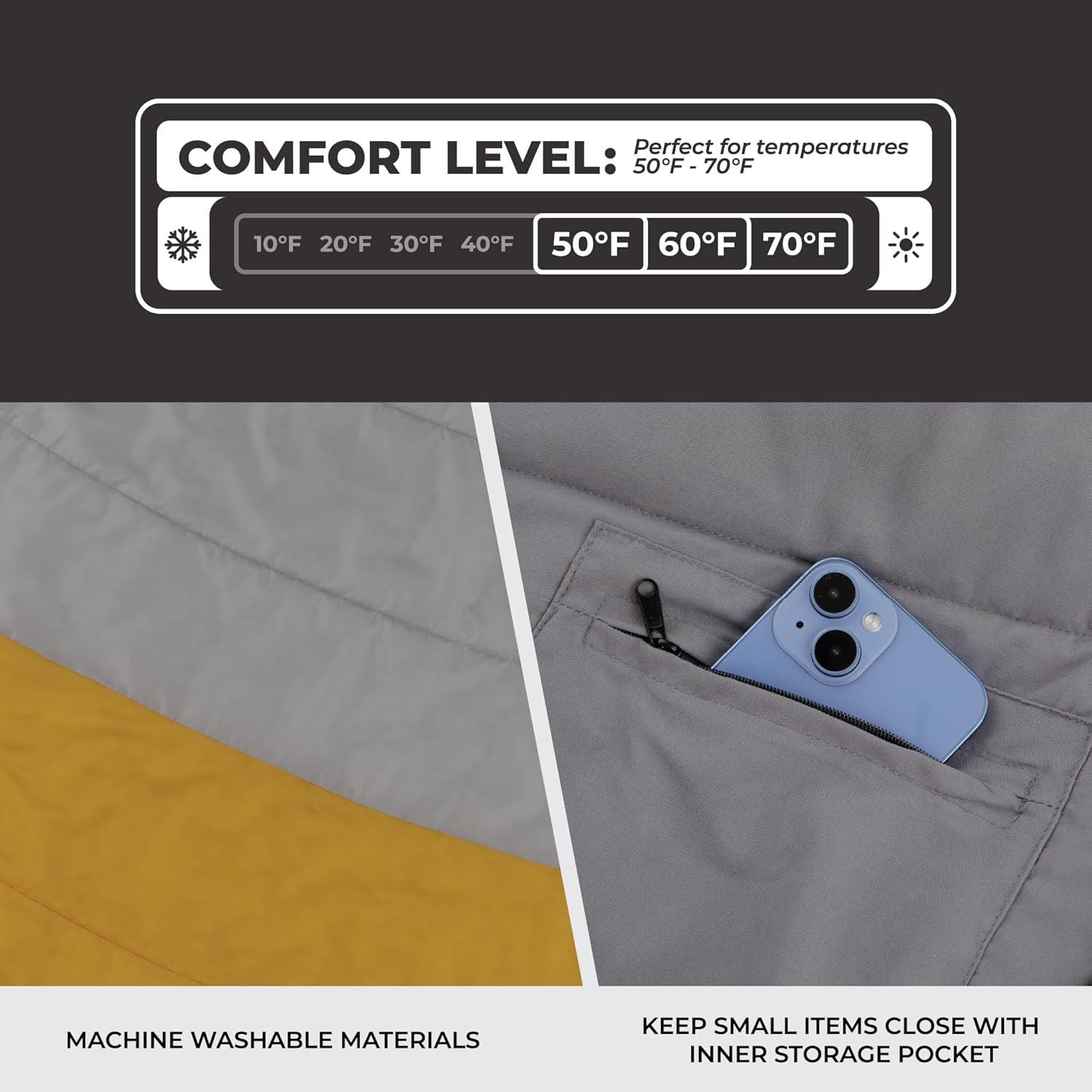 image:imageCORE 50 Degree Double Sleeping Bag Adult 2 Person Queen Size Sleep Sack Perfect for Indoor or Outdoor Use Camping Hiking amp Sleepovers Ideal for Warm 3 Season Weather
