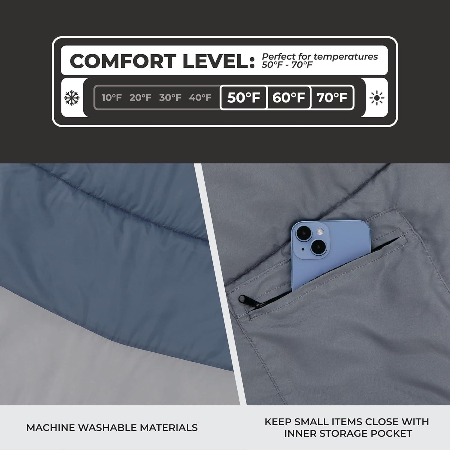 image:imageCORE Sleeping Bags for Adults Lightweight amp Compact Perfect for Indoor or Outdoor Use Camping Backpacking Hiking amp Sleepovers Ideal for Warm amp Cooler 3 Season WeatherRegular 77 x 33
