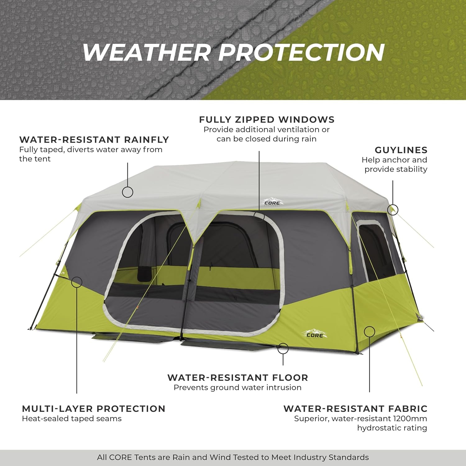 image:imageCORE Instant Cabin Tents Family Cabin Multi Room Pop Up Tents Car Camping Included Storage Pockets for Camping Accessories10 Person