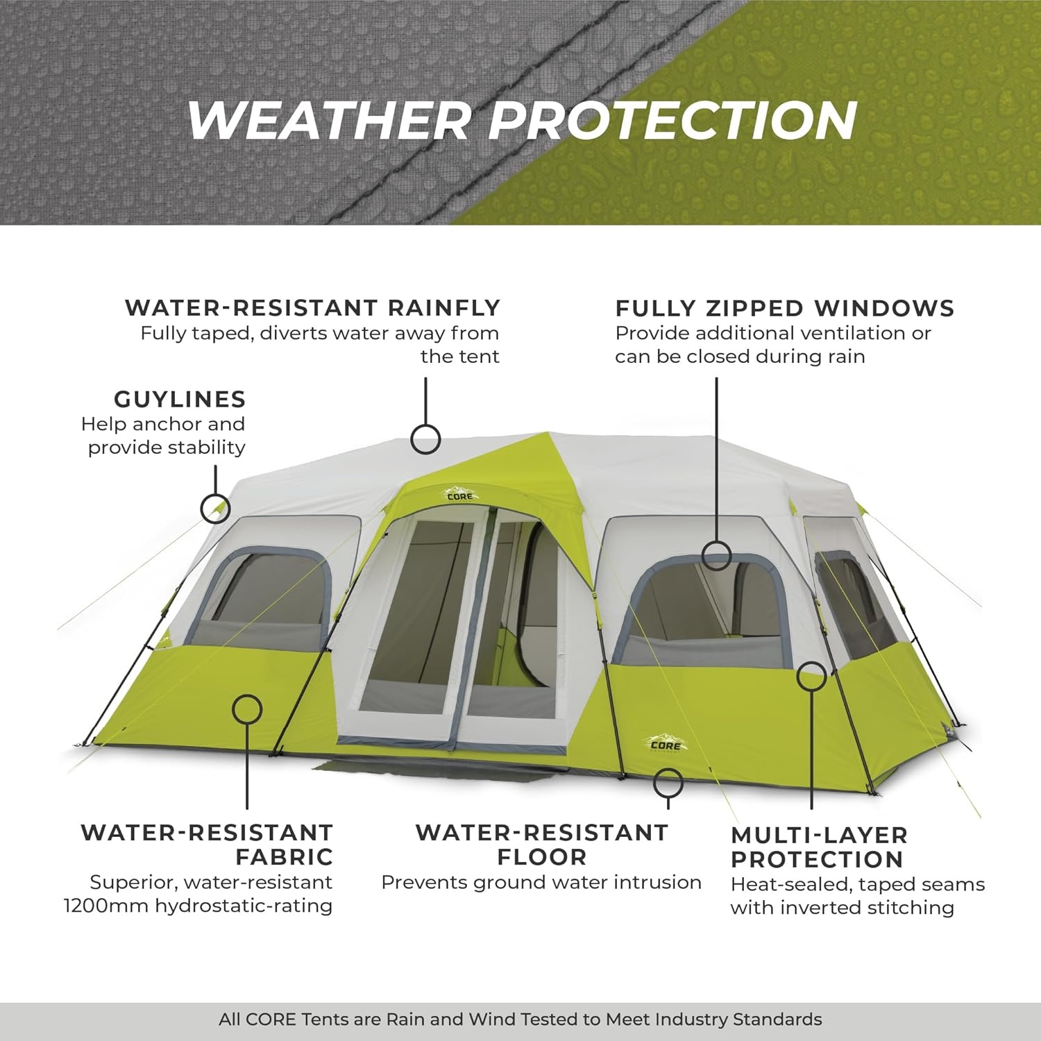 image:imageCORE Instant Cabin Tents Family Cabin Multi Room Pop Up Tents Car Camping Included Storage Pockets for Camping Accessories12 Person
