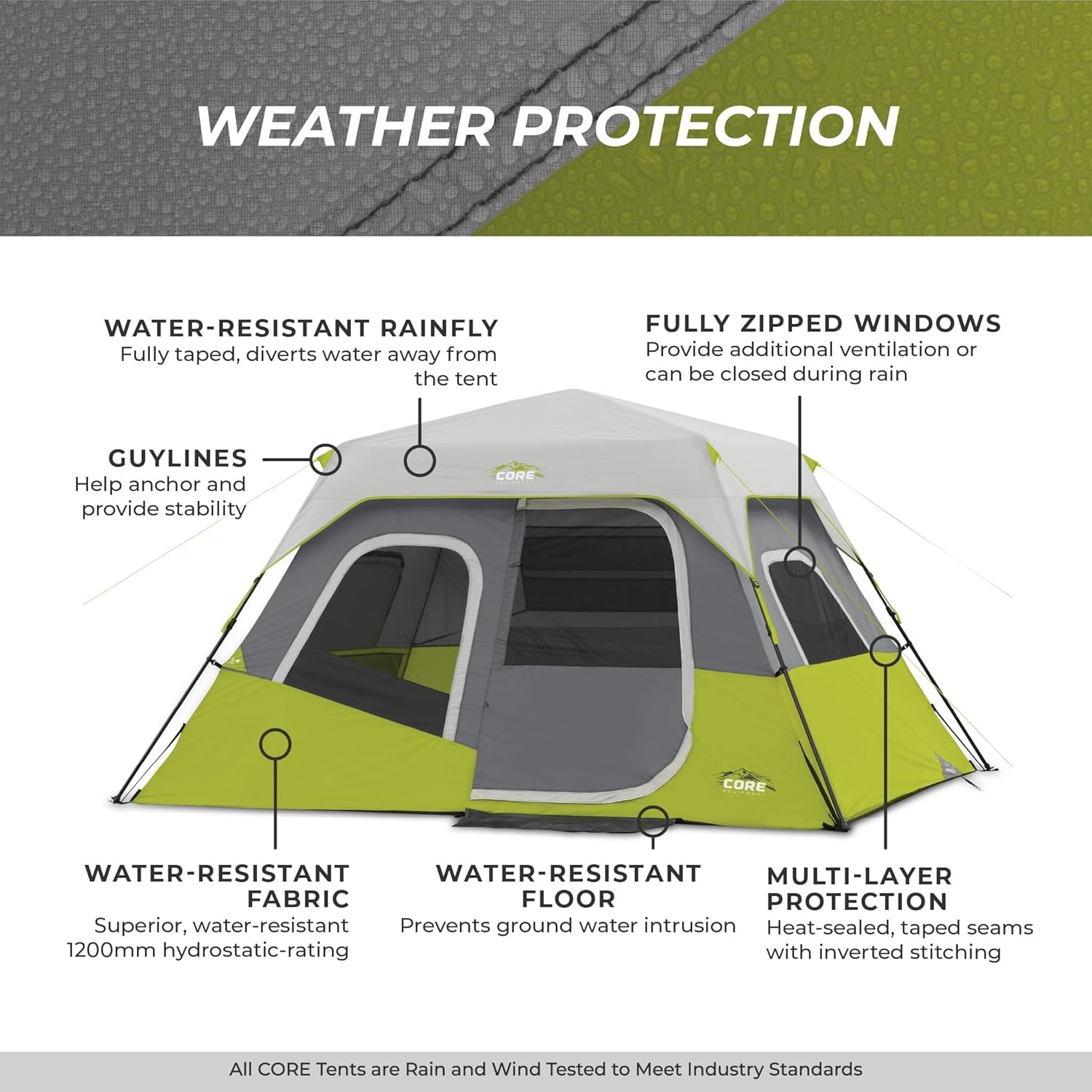 image:imageCORE Instant Cabin Tents Family Cabin Multi Room Pop Up Tents Car Camping Included Storage Pockets for Camping Accessories6 Person Dark Gray