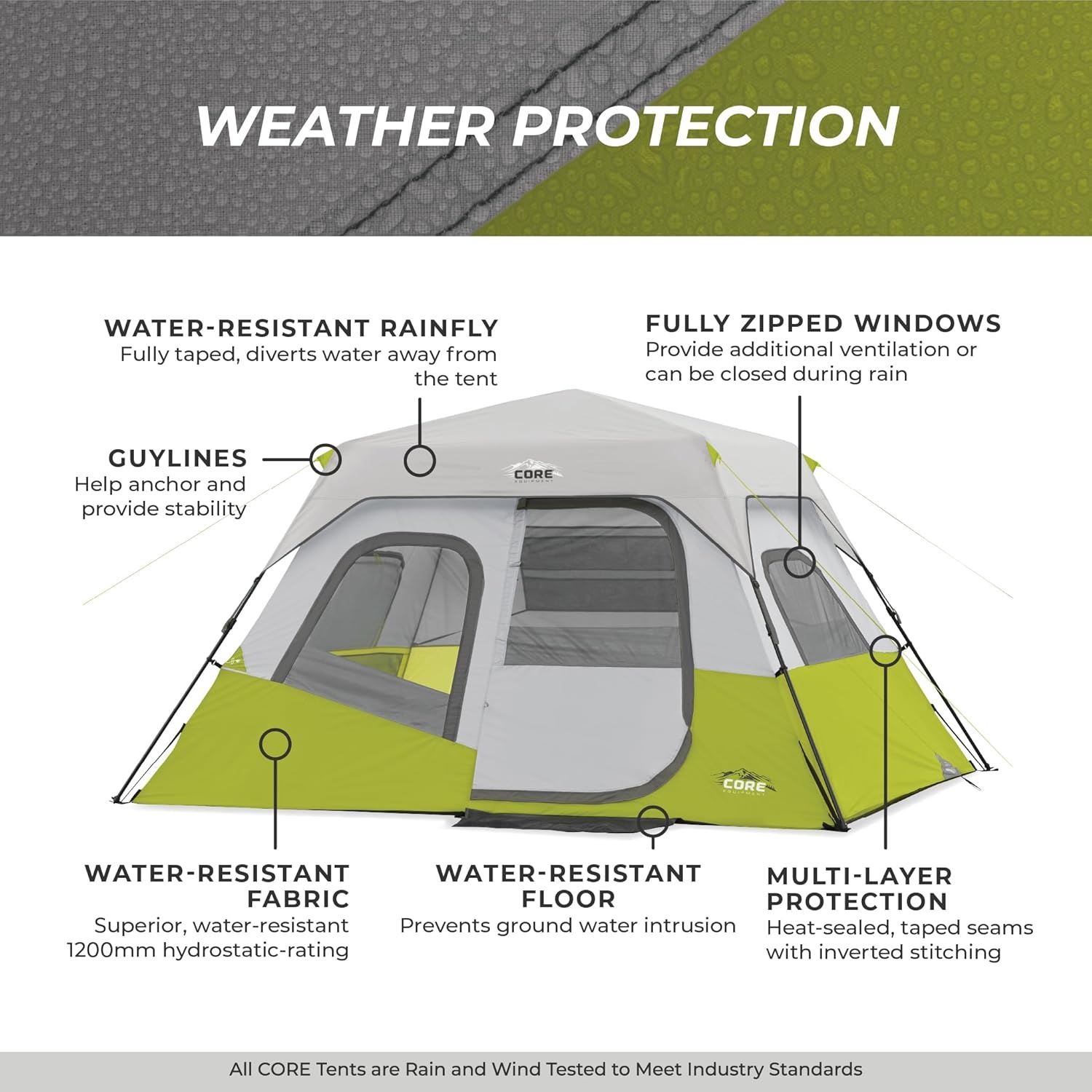 image:imageCORE Instant Cabin Tents Family Cabin Multi Room Pop Up Tents Car Camping Included Storage Pockets for Camping Accessories6 Person Light Gray
